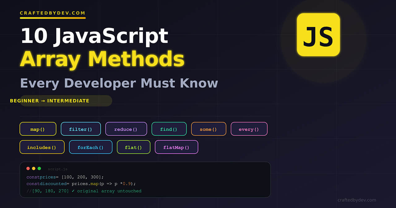 10 JavaScript Array Methods Every Developer Must Know
