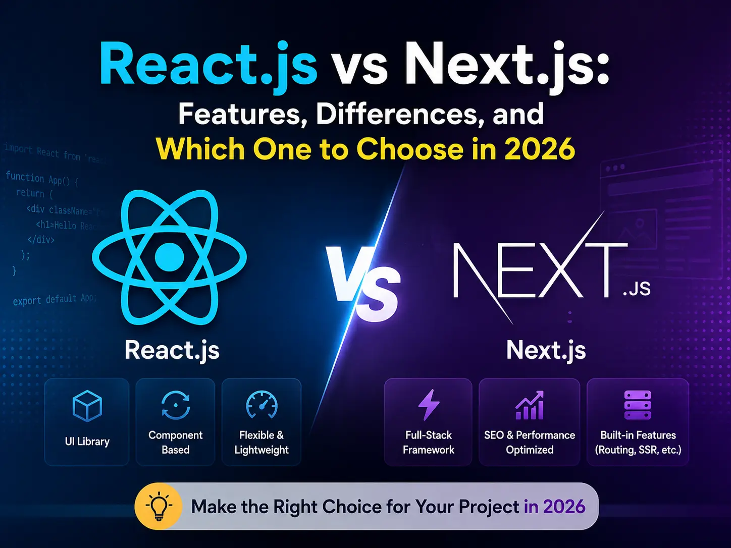 React.js vs Next.js: Features, Differences, and Which One to Choose in 2026