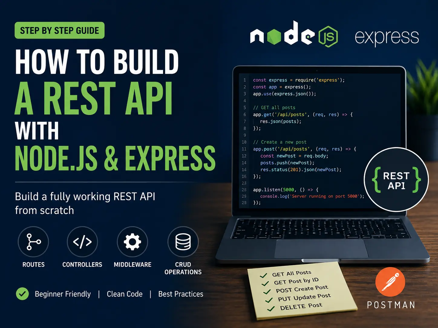 How to Build a REST API with Node.js and Express – Step by Step Guide